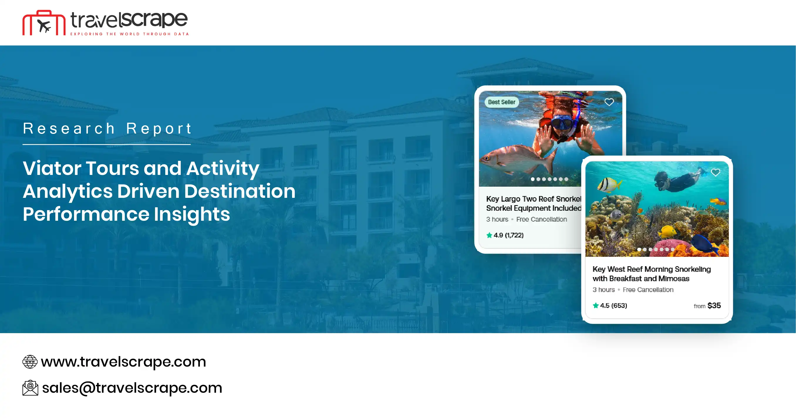 Viator Tours and Activity Analytics Driven Destination